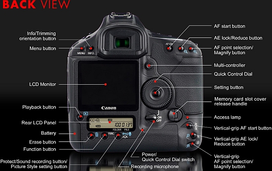 EOS 1D Mark III - nowa lustrzanka od Canona