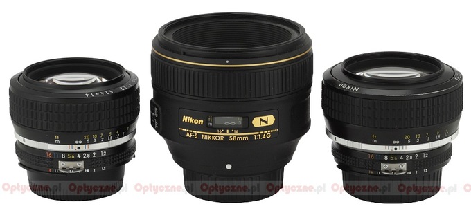 Nikon Nikkor AF-S 58 mm f/1.4G - Wstp