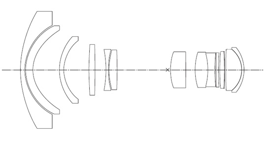 Tokina AT-X 124 PRO DX II AF 12-24 mm f/4 - ulepszona wersja Tokina AT-X 124 PRO DX II AF 12-24 mm f/4 - ulepszona wersja