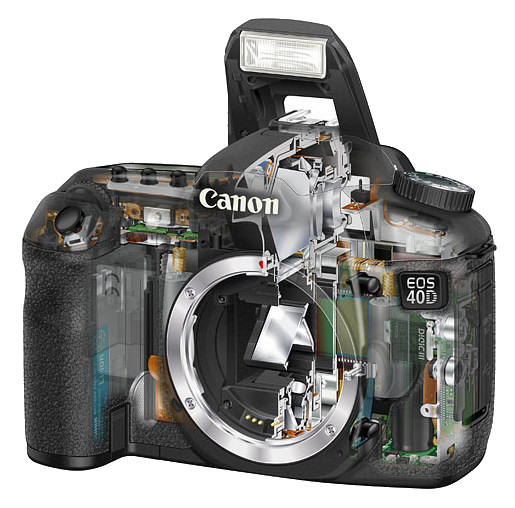 Canon EOS 40D Canon EOS 40D