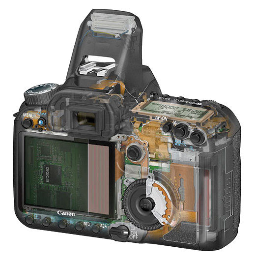 Canon EOS 40D Canon EOS 40D