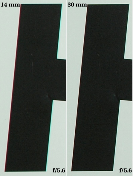 Olympus Zuiko Digital 14-54 mm f/2.8-3.5 - Aberracja chromatyczna