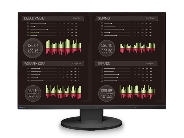 EIZO FlexScan EV2455 oraz EV2450