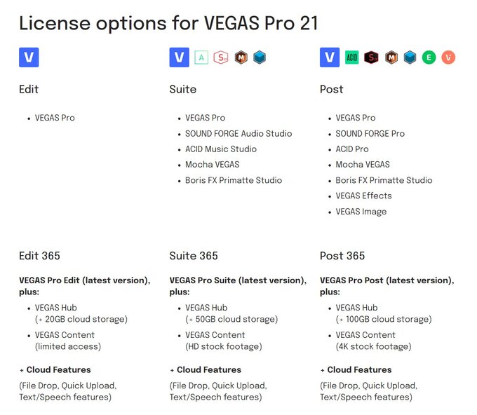 Vegas Pro 21