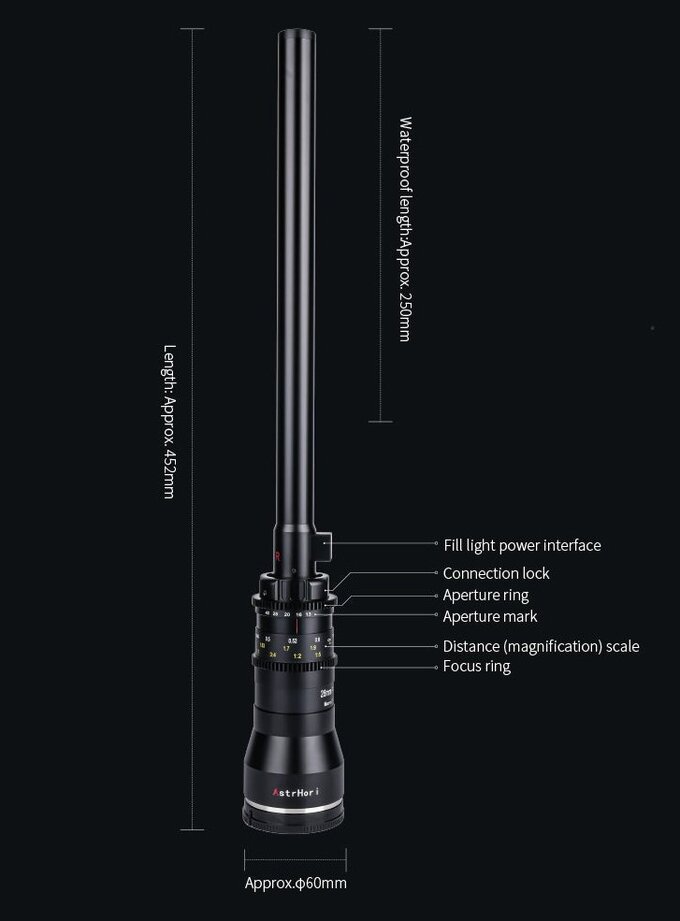 AstrHori 28 mm f/13 2x Macro Probe