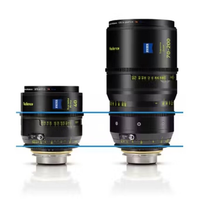 Zeiss Supreme Zoom Radiance