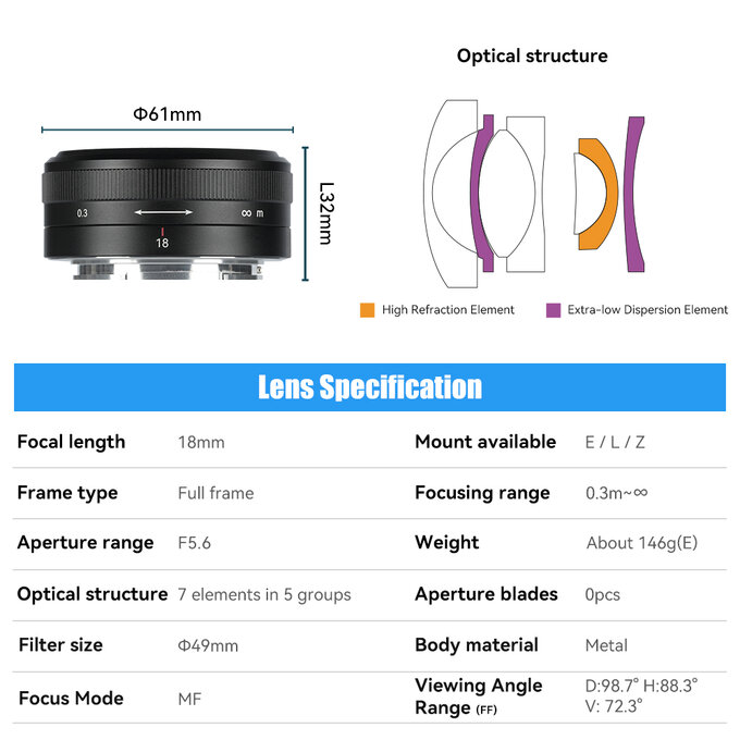 7Artisans 18 mm f/5.6