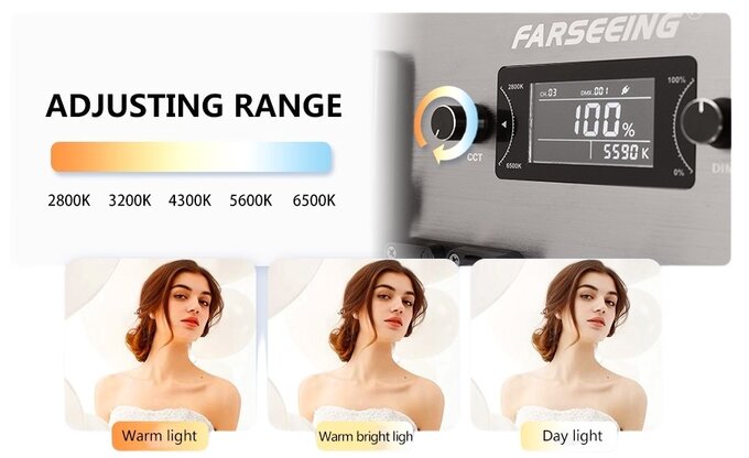 Farseeing FS-GP60/100/150W