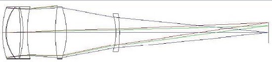 Nowe refraktory apochromatyczne firmy Sky-Watcher