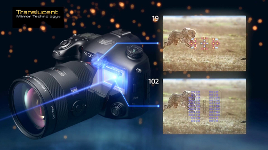 Najbardziej zaawansowany aparat z pprzepuszczalnym lustrem - Sony SLT-A99