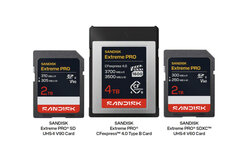 Nowe karty pamięci Sandisk Nowe karty pamięci Sandisk
